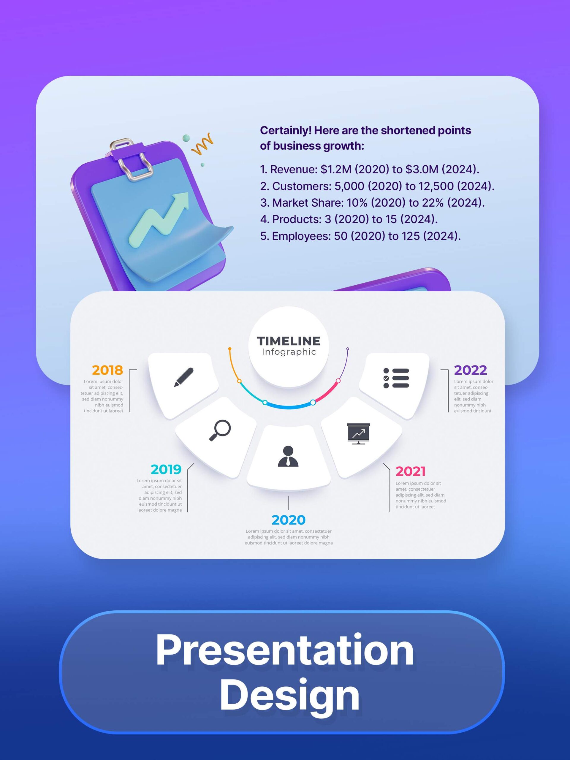 presentation graphics